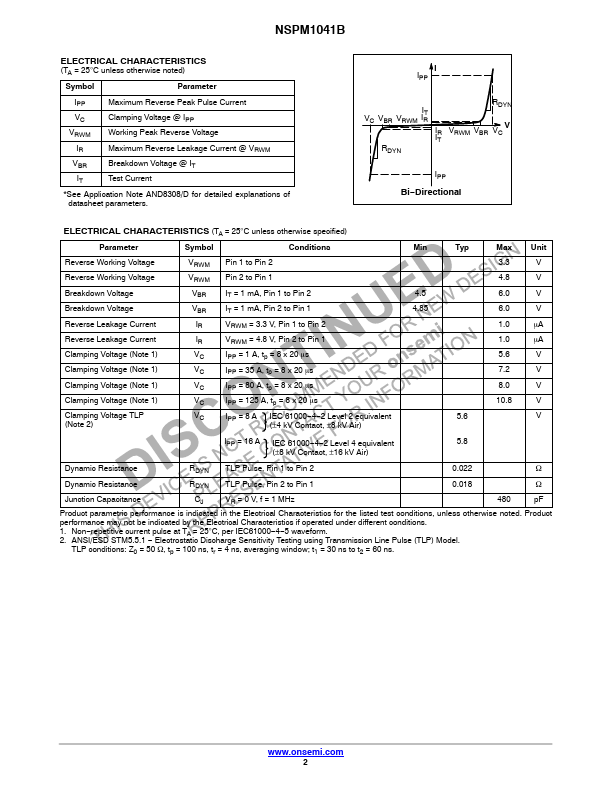 NSPM1041B