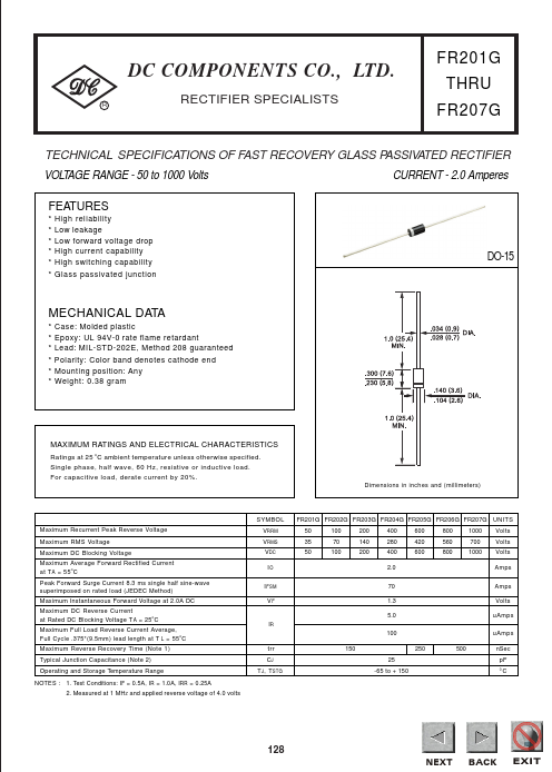 FR205G