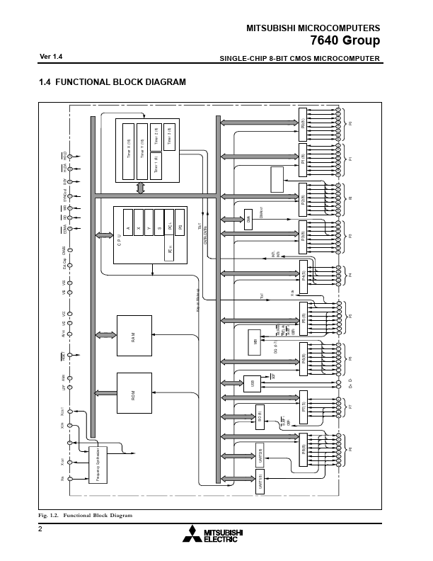 M37640M8-126FP