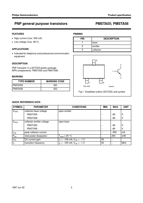 PMSTA55