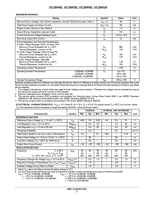 UC3844B