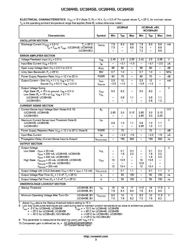 UC3844B