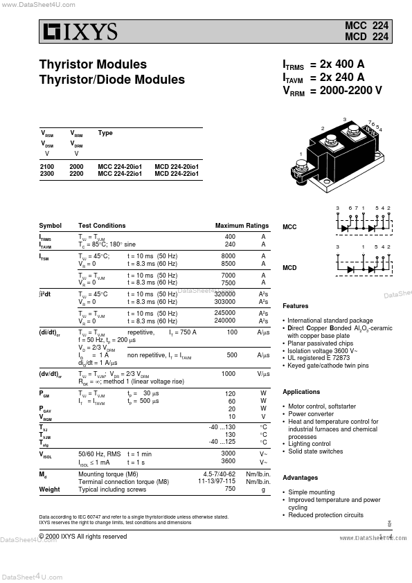 MCC224