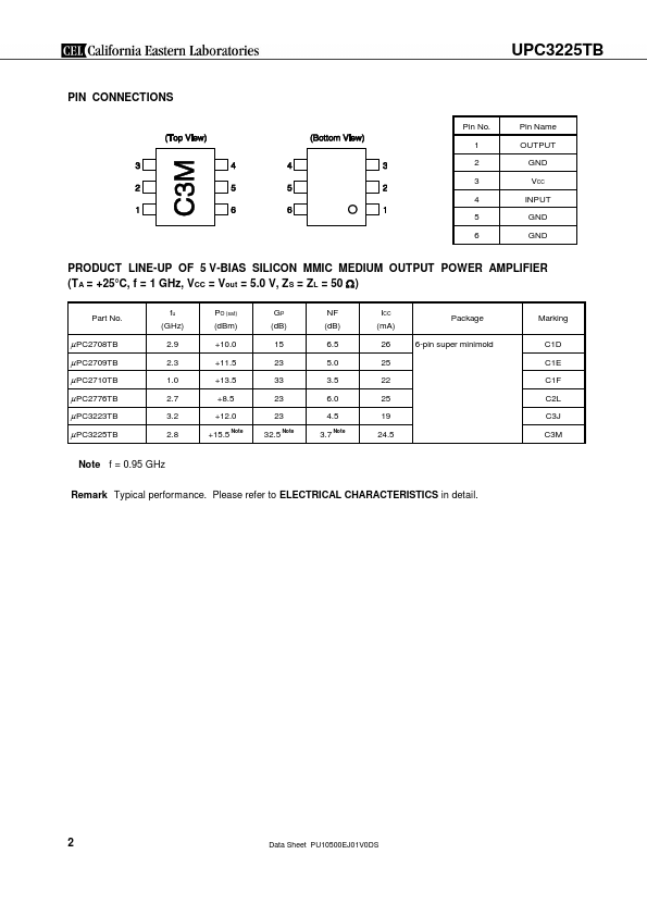 UPC3225TB