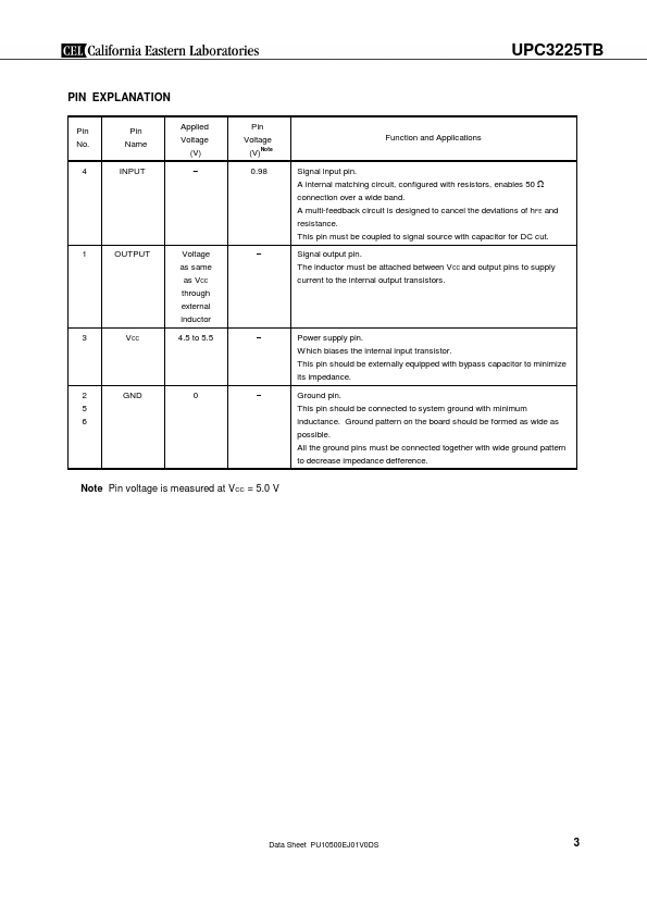 UPC3225TB