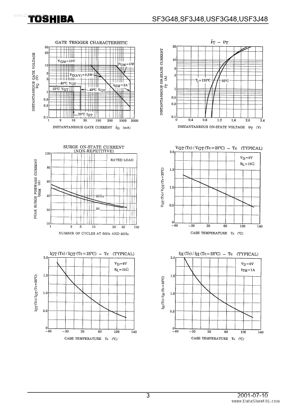 USF3G48