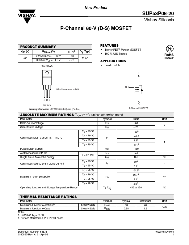 SUP53P06-20