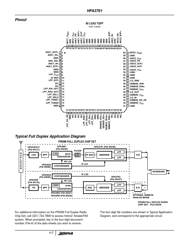 HFA3761