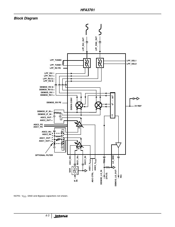 HFA3761