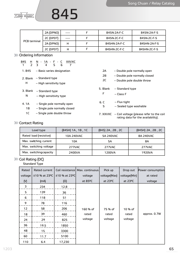 845HN-1A-C