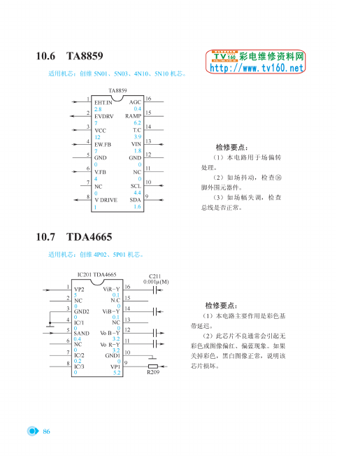 TA8859