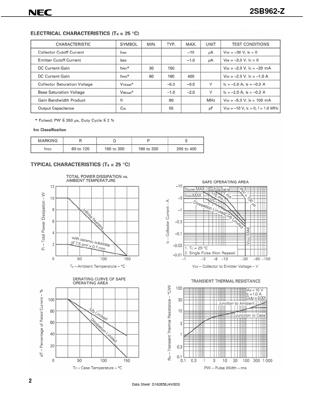 2SB962-Z