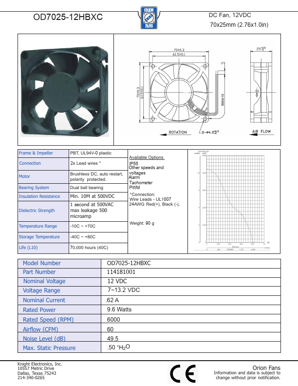 OD7025-12HBXC