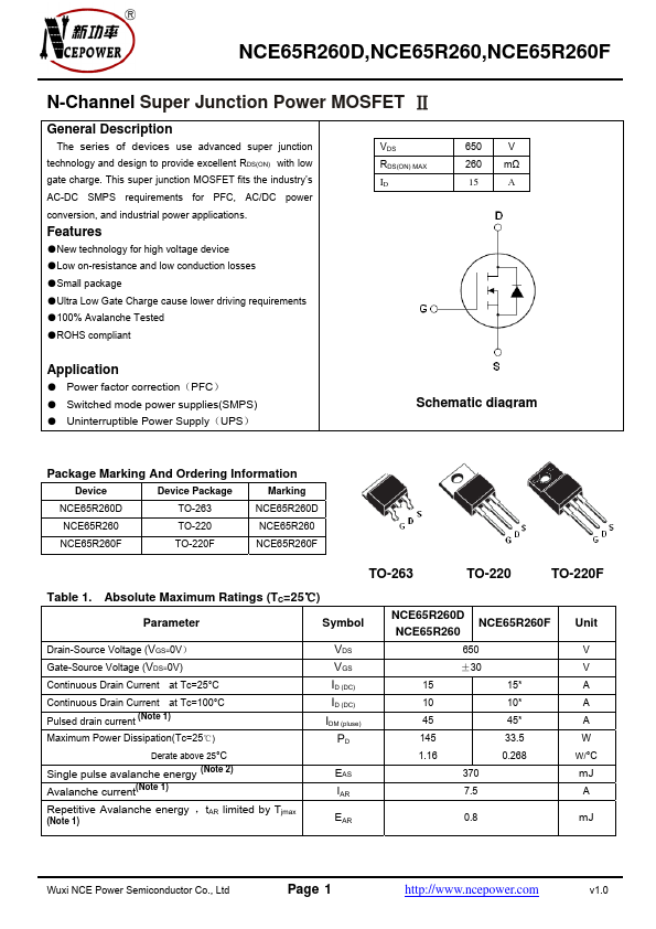 NCE65R260