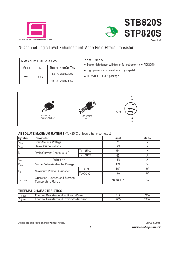 STP820S