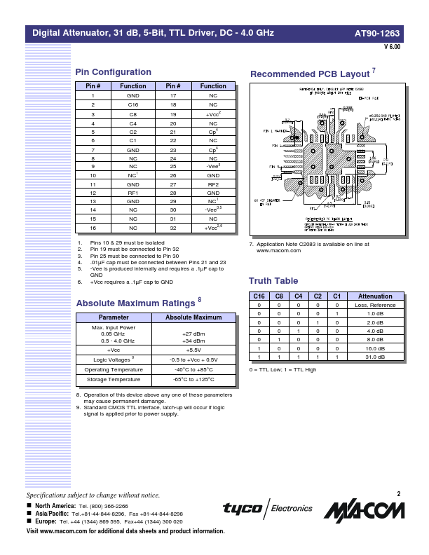 AT90-1263