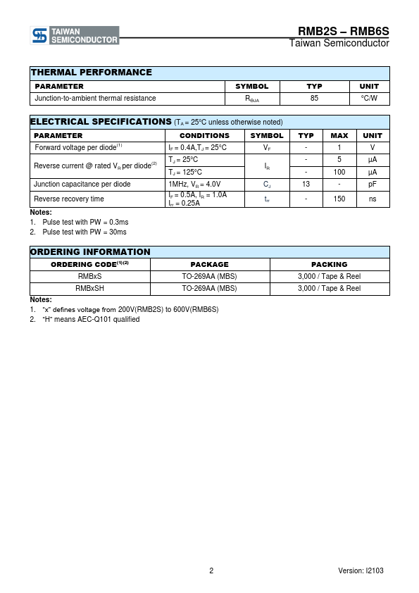 RMB4S