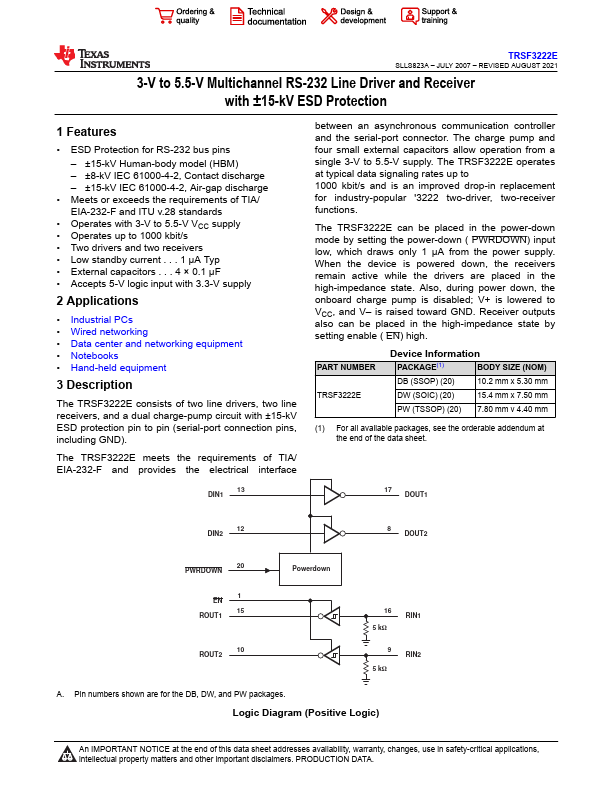 TRSF3222E