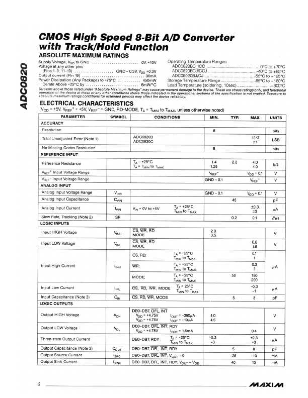 ADC0820