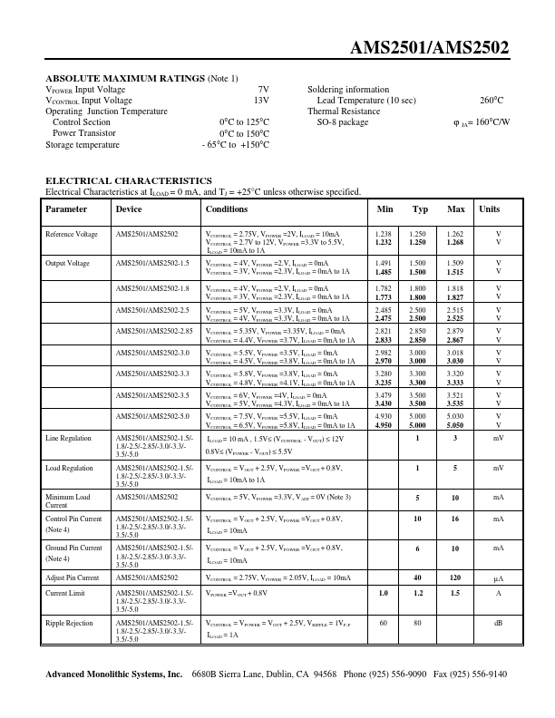 AMS2502