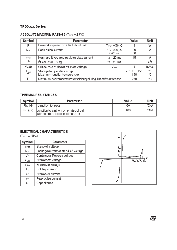 TP30-100