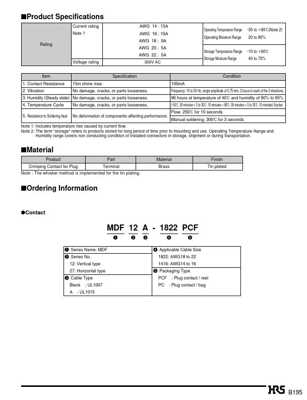 MDF12-TA1822HC