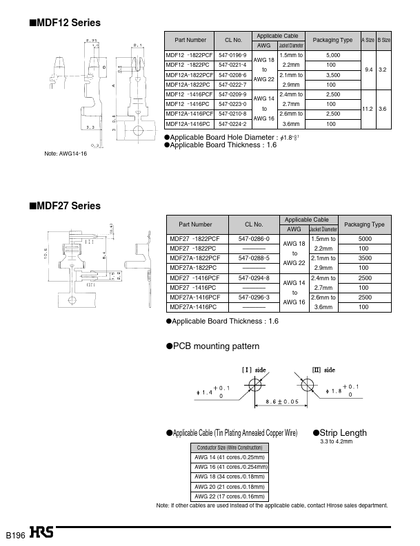 MDF12-TA1822HC