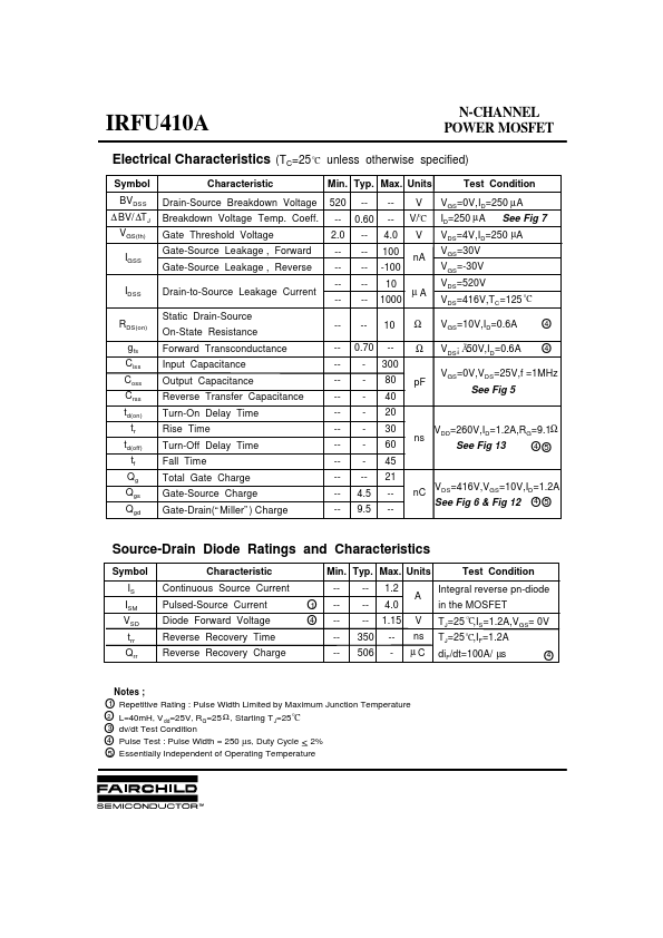 IRFU410A