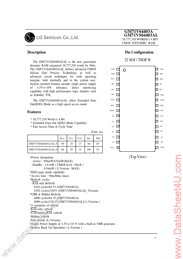 GM71V64403A