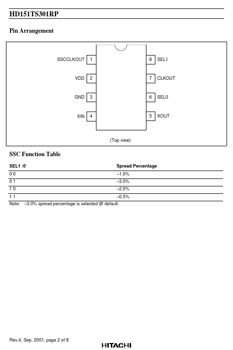 HD151TS301RP