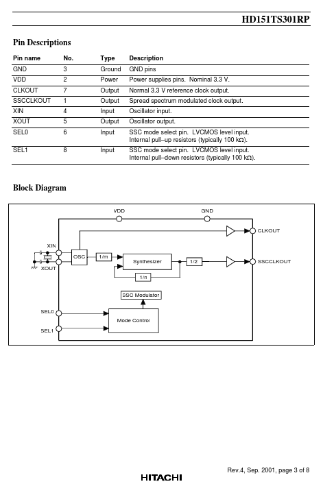 HD151TS301RP