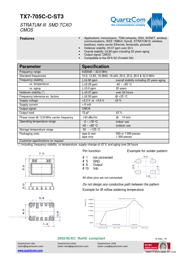 TX7-705C-C-ST3