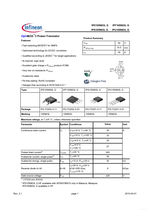 IPU105N03LG