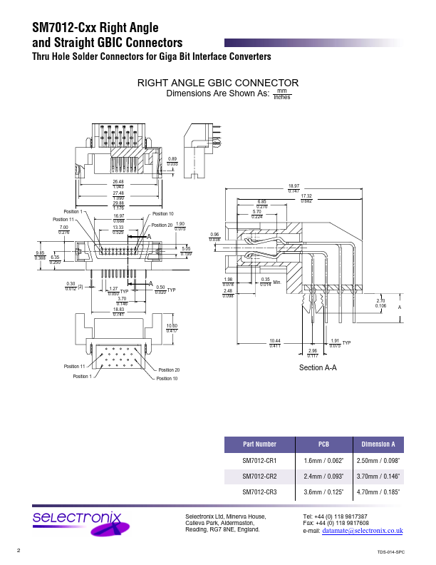 SM7012-CR3