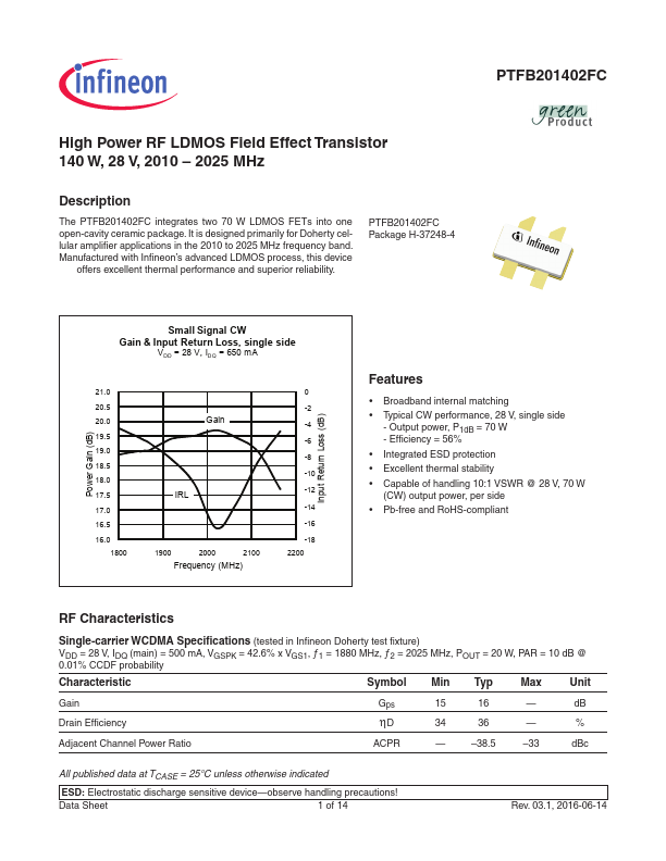 PTFB201402FC