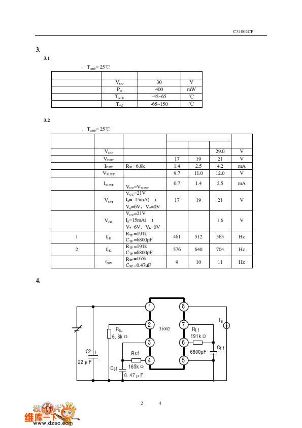 CSC31002CP