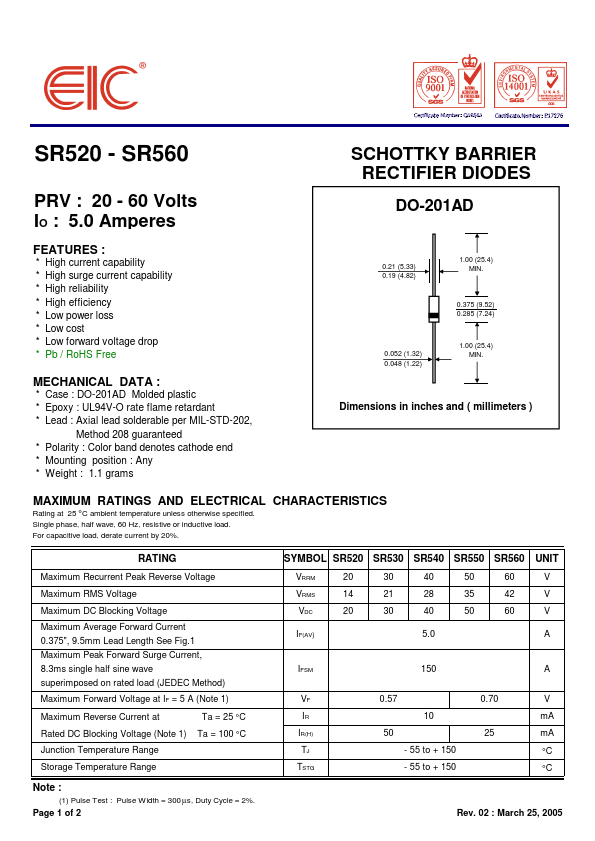 SR550