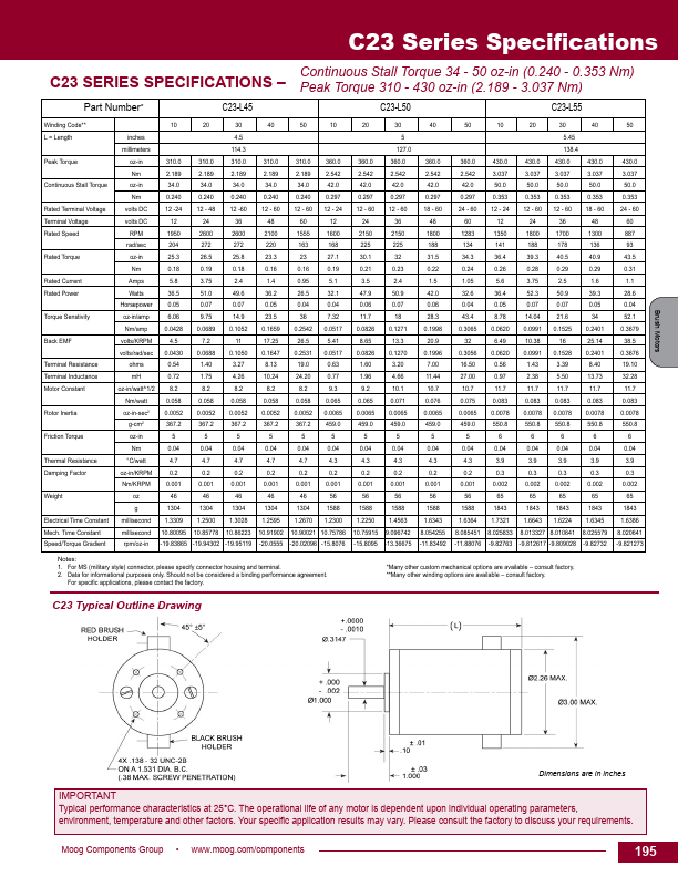 C34-L80