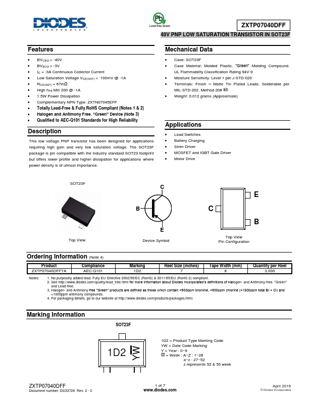 ZXTP07040DFF