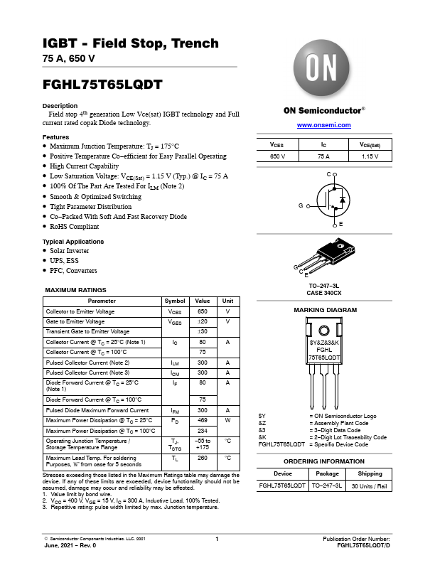 FGHL75T65LQDT