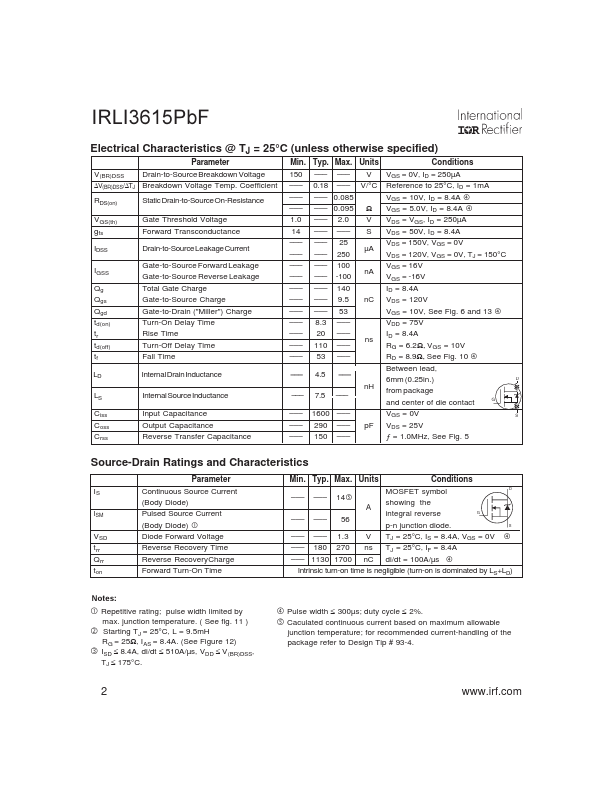 IRLI3615PBF