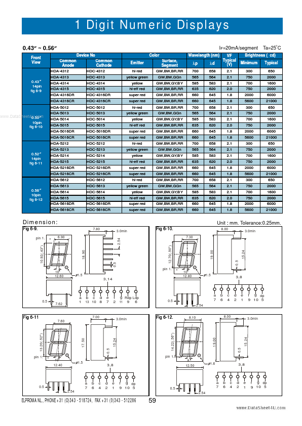 HDA-5012