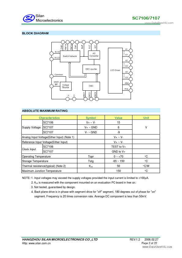 SC7106