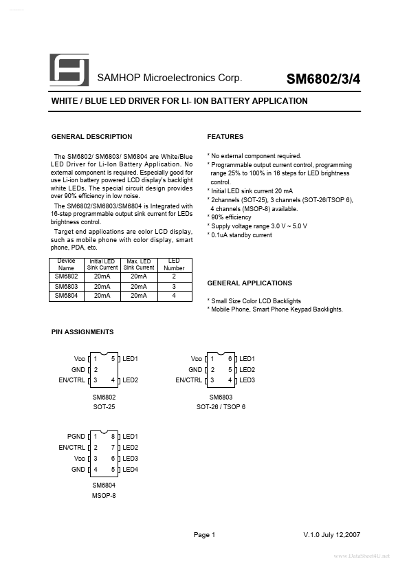 SM6802