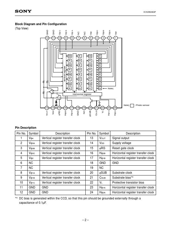 ICX282AQF