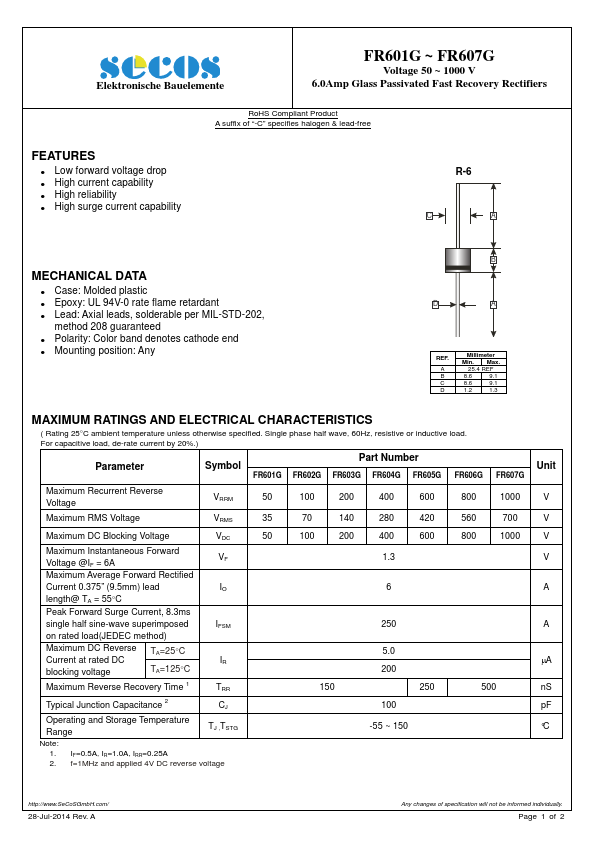 FR602G