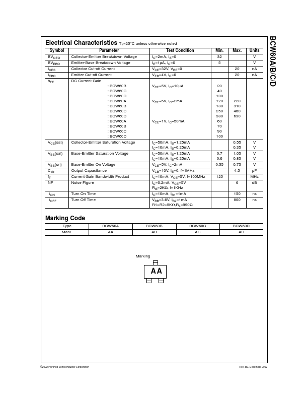 BCW60A