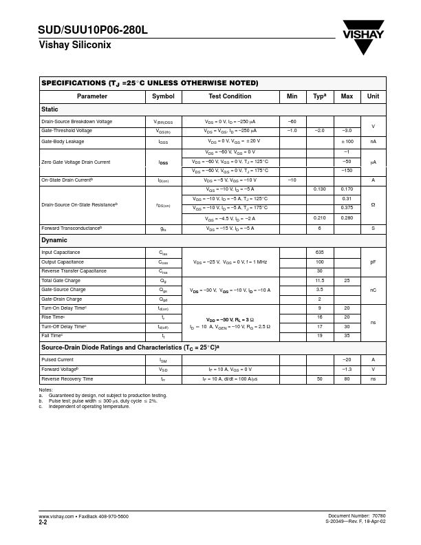 SUU10P06-280L