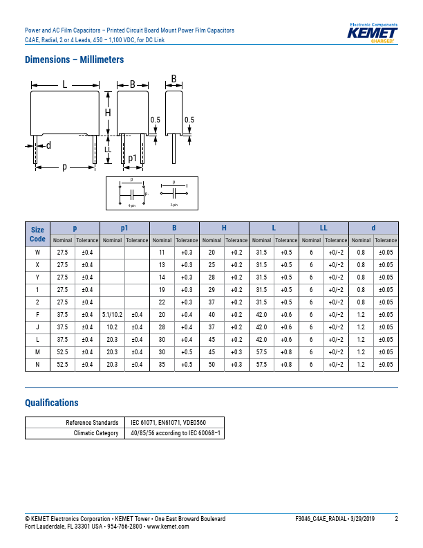 C4AEGBW5300A3FJ