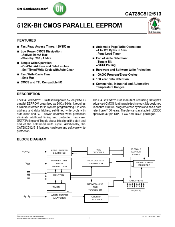 CAT28C512